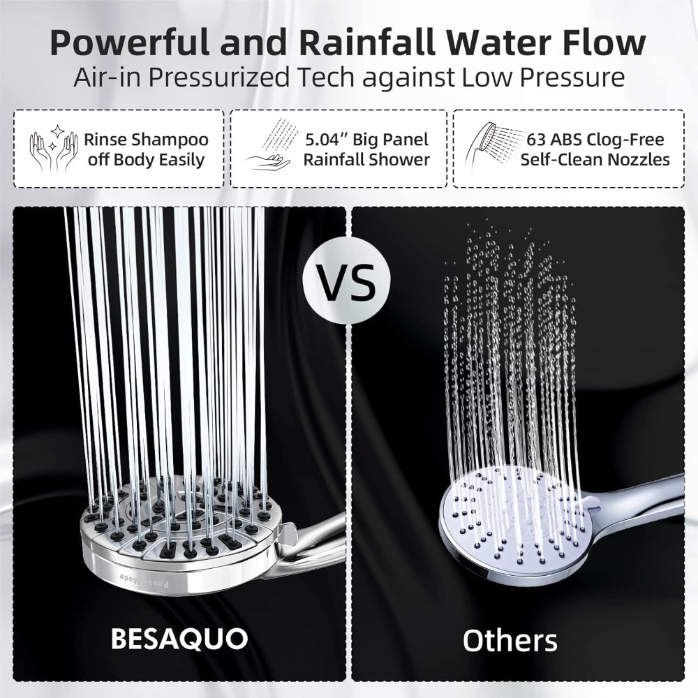 Pommeau de douche haute pressi - High Pressure Shower Head Handheld avis et prix