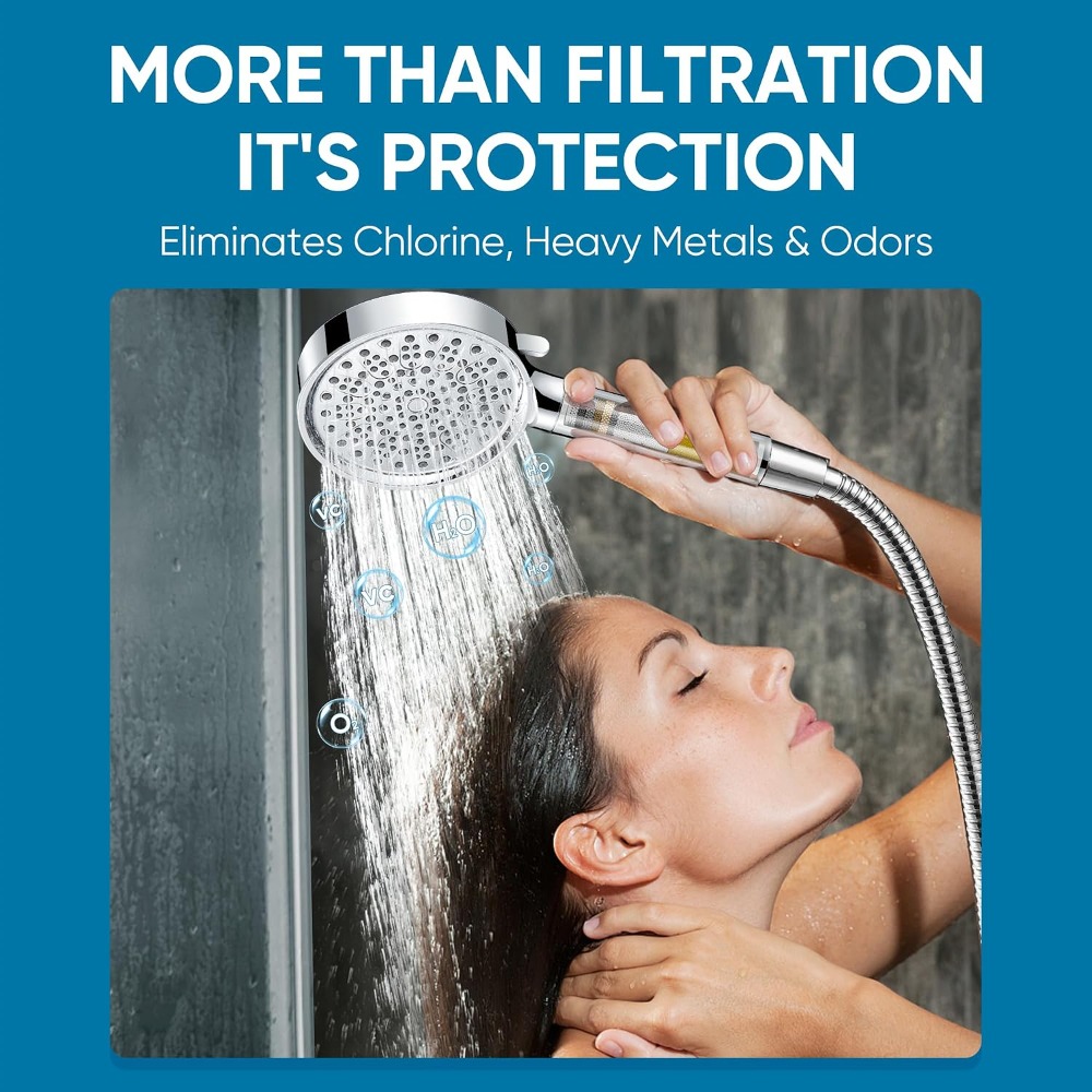 Pommeau de douche filtrant ave - High Pressure Shower Head Handheld avis et prix