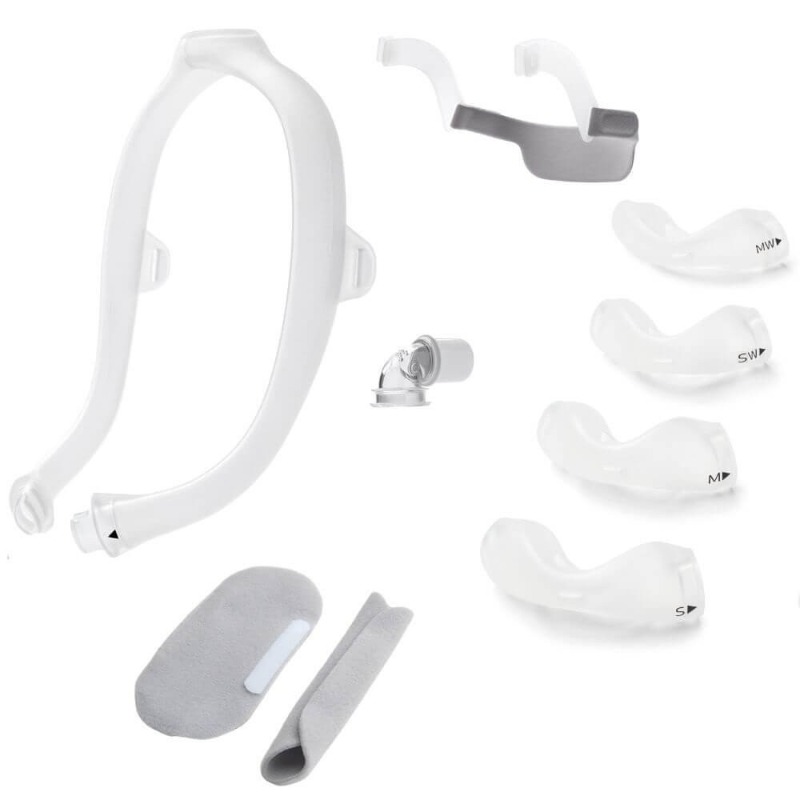 Masque nasal pour respirateur  - Anti Snore Contour Pillow avis et prix