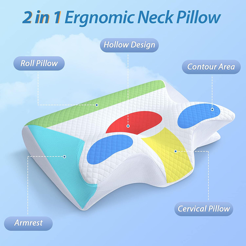 Oreiller cervical orthopédique - Memory Foam Orthopedic Pillow Neck Pain avis et prix
