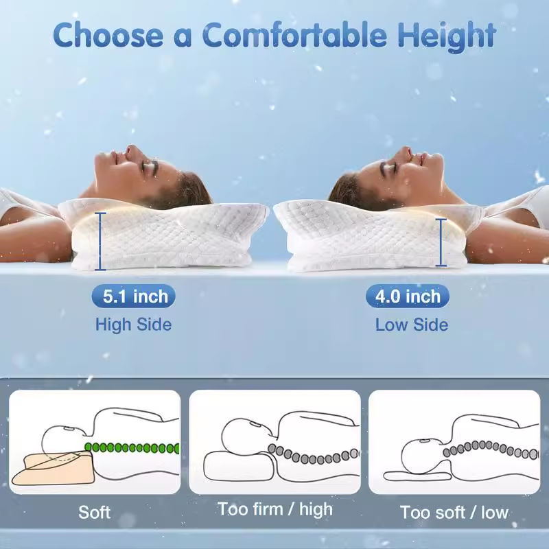 Oreiller orthopédique ergonomi - Memory Foam Orthopedic Pillow Neck Pain avis et prix