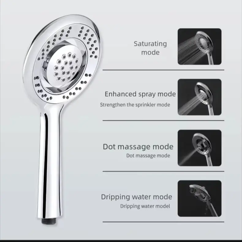 Pommeau de douche à main haute - High Pressure Shower Head Handheld avis et prix