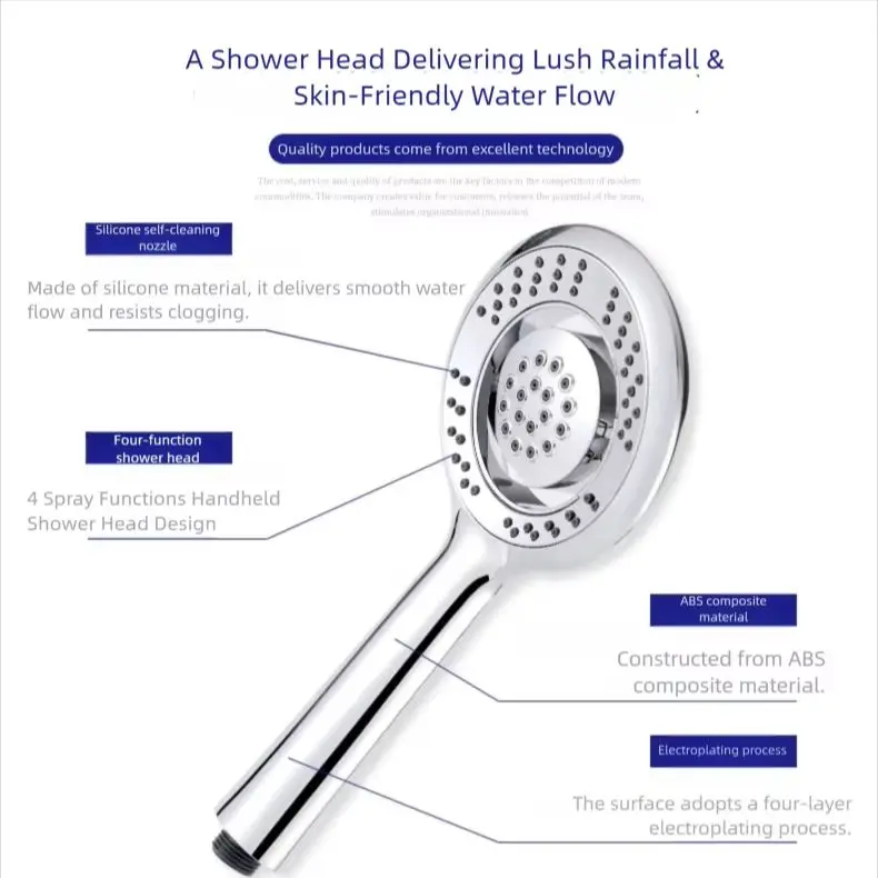 Pommeau de douche à main haute - High Pressure Shower Head Handheld avis et prix