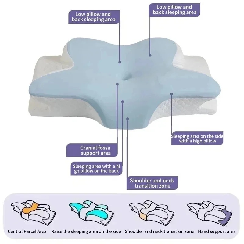 Oreiller cervical en mousse à  - Memory Foam Orthopedic Pillow Neck Pain avis et prix