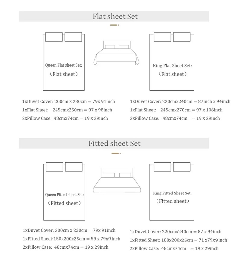 Parure de lit en coton Lyocell - Aesthetic Floral Duvet Cover avis et prix