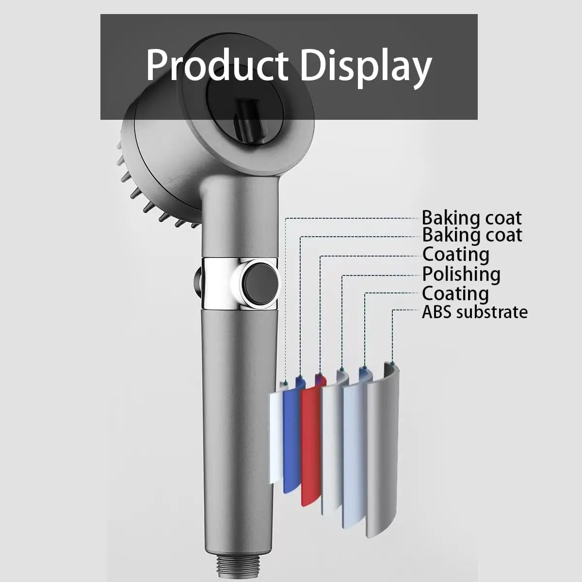 Pommeau de douche portatif à h - High Pressure Shower Head Handheld avis et prix